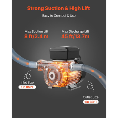 Αντλία Μεταφοράς Λαδιού VEVOR 230V, 16 GPM 60 L/min, Ηλεκτρική Αντλία Μεταφοράς Καυσίμου AC για Ντίζελ Κηροζίνη Βιοντίζελ, Μέγιστη Ανύψωση Αναρρόφησης 8 ft/2,4 m, Μέγιστη Ανύψωση 45 ft/13,7 m, για Οχήματα, Εργοτάξια, Αγροκτήματα
