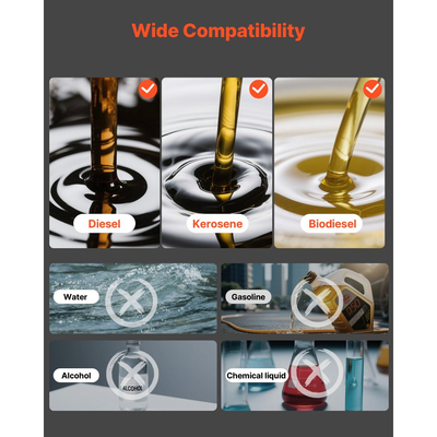 Αντλία Μεταφοράς Λαδιού VEVOR 230V, 16 GPM 60 L/min, Ηλεκτρική Αντλία Μεταφοράς Καυσίμου AC για Ντίζελ Κηροζίνη Βιοντίζελ, Μέγιστη Ανύψωση Αναρρόφησης 8 ft/2,4 m, Μέγιστη Ανύψωση 45 ft/13,7 m, για Οχήματα, Εργοτάξια, Αγροκτήματα