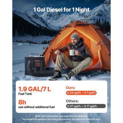 Θερμαντήρας Diesel VEVOR, 8KW, DC 12V/24V, Φορητός Αεροθερμαντήρας Diesel Όλα σε Ένα με Έλεγχο Bluetooth APP, Τηλεχειριστήριο και Οθόνη LCD, Ρεζερβουάρ Καυσίμου 7 L για Φορτηγά, Φορτηγάκια, RV, Τροχόσπιτα και Γκαράζ