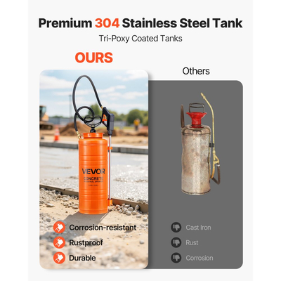 Βιομηχανικός ψεκαστήρας σκυροδέματος VEVOR, ψεκαστήρας από ανοξείδωτο χάλυβα 14L, ψεκαστήρες τριπλής αντλίας βαρέως τύπου, ράβδος 52cm με εργονομική λαβή πιστολιού, σωλήνες 1,2m & 3m, 2 ορειχάλκινα ακροφύσια για κατασκευές, κήπος