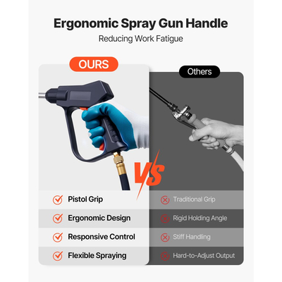 Βιομηχανικός ψεκαστήρας σκυροδέματος VEVOR, ψεκαστήρας από ανοξείδωτο χάλυβα 14L, ψεκαστήρες τριπλής αντλίας βαρέως τύπου, ράβδος 52cm με εργονομική λαβή πιστολιού, σωλήνες 1,2m & 3m, 2 ορειχάλκινα ακροφύσια για κατασκευές, κήπος