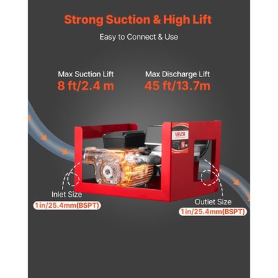 Αντλία Μεταφοράς Καυσίμου VEVOR 230V, 16 GPM 60 L/min, Ηλεκτρική Αντλία Μεταφοράς Λαδιού AC για Ντίζελ, Κηροζίνη, Βιοντίζελ, με Μετρητή, Αυτόματο Ακροφύσιο Καυσίμου & 2 Σωλήνες, Ανύψωση 45 ft/13,7 m, για Οχήματα, Εργοτάξια