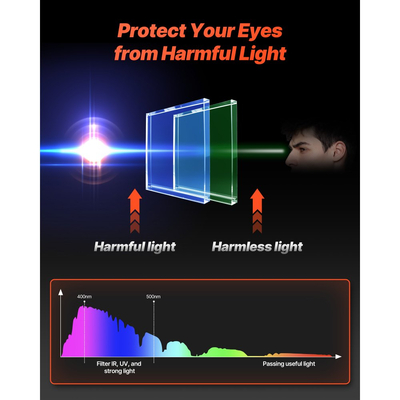 Κράνος συγκόλλησης VEVOR με αυτόματη σκίαση, κουκούλα συγκόλλησης σε πραγματικό χρώμα 93 x 43 mm, μάσκα συγκόλλησης με ηλιακή ενέργεια, 2 αισθητήρες τόξου, απόχρωση 4/9-13 για λείανση συγκόλλησης TIG MIG ARC - Σειρά CRIUS (Μπλε μοτίβο αστραπής)