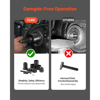 Κιτ Πίεσης Ρουλεμάν Τροχού VEVOR, 23 Εργαλεία Εξολκέα Ρουλεμάν Εμπρός Τροχού, για Αφαίρεση και Τοποθέτηση Ρουλεμάν Μπροστινής Κίνησης, Εργαλείο Ρουλεμάν Τροχού με Συρόμενη Βίδα, Δακτύλιοι, Πλάκες Μανικιού, Θήκη Αποθήκευσης