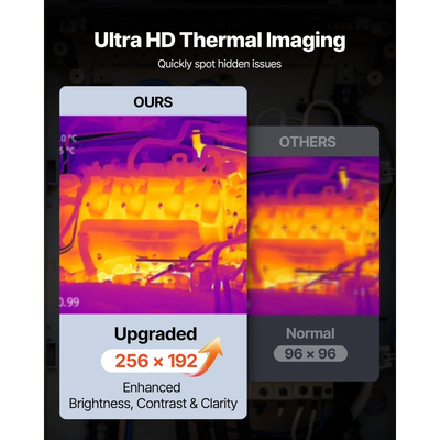 Θερμική κάμερα VEVOR, ανάλυση IR 256 x 192, φορητή θερμική κάμερα απεικόνισης με οπτική κάμερα 2MP, υπέρυθρη απεικόνιση με ρυθμό ανανέωσης 25HZ με οθόνη αφής 3,5 ιντσών, από -4°F έως 1022°F, υποστήριξη WIFI