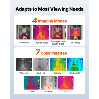 Θερμική κάμερα VEVOR, ανάλυση IR 256 x 192, φορητή θερμική κάμερα απεικόνισης με οπτική κάμερα 2MP, υπέρυθρη απεικόνιση με ρυθμό ανανέωσης 25HZ με οθόνη αφής 3,5 ιντσών, από -4°F έως 1022°F, υποστήριξη WIFI
