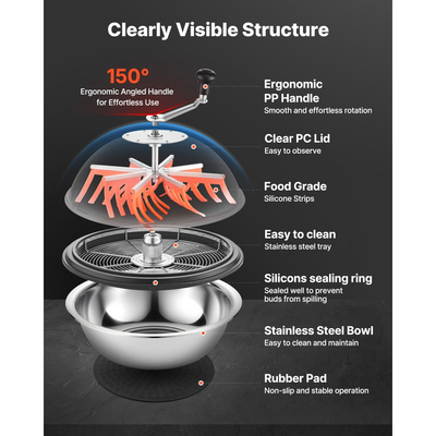 Χλοοκοπτικό VEVOR Bud Leaf Bowl, Χειροκίνητο ψαλίδι μπουμπουκιών 600 mm, με αιχμηρές λεπίδες από ανοξείδωτο ατσάλι, οπτική κοπή, μηχανή υδροπονικής κοπής υγρής και ξηρής, περιστρεφόμενη περιστροφή για φυτά, φύλλα, μπουμπούκια, λουλούδια