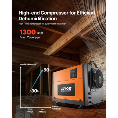 Αφυγραντήρας VEVOR 50 Pints ​​για επαγγελματικούς χώρους με σωλήνα αποστράγγισης, φορητοί αφυγραντήρες χώρου για αποθήκευση υπογείου βιομηχανικής ποιότητας, αυτόματη απόψυξη/αποστράγγιση, γαλβανισμένος χάλυβας βαρέως τύπου, ένδειξη LED