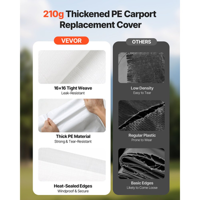 Ανταλλακτικό στέγαστρο VEVOR, μουσαμάς οροφής σκηνής γκαράζ 3,6 x 6 m, ανθεκτικός στην υπεριώδη ακτινοβολία και αδιάβροχος μουσαμάς στεγάστρου αυτοκινήτου, κάλυμμα θύρας αυτοκινήτου βαρέως τύπου με σφαιρικά καροτσάκια, λευκό, το πλαίσιο δεν περιλαμβάνεται