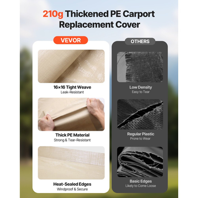 Ανταλλακτικό στέγαστρο VEVOR, μουσαμάς οροφής σκηνής γκαράζ 3,6 x 6 m, ανθεκτικός στην υπεριώδη ακτινοβολία και αδιάβροχος μουσαμάς στεγάστρου αυτοκινήτου, κάλυμμα θύρας αυτοκινήτου βαρέως τύπου με σφαιρικά καροτσάκια, μπεζ, δεν περιλαμβάνεται πλαίσιο