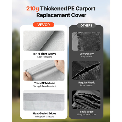 Ανταλλακτικό στέγαστρο VEVOR, μουσαμάς οροφής σκηνής γκαράζ 6 x 6 m με πλευρικά τοιχώματα, ανθεκτικός στην υπεριώδη ακτινοβολία και αδιάβροχος, βαρέως τύπου μουσαμάς στεγάστρου αυτοκινήτου με σφαιρικά καροτσάκια, γκρι, το πλαίσιο δεν περιλαμβάνεται