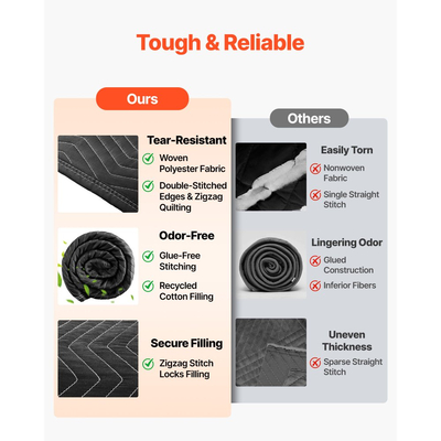 Ηχομονωτικές κουβέρτες VEVOR 2 τεμάχια, 2438 x 2032 mm, Πολύ μεγάλη ηχομονωτική κουβέρτα με ροδέλες, Κουβέρτα με ροδέλες στούντιο και γέμιση από βαμβάκι, για παράθυρο, πόρτα, μπλοκάρισμα φωτός, ηχογράφηση μουσικής