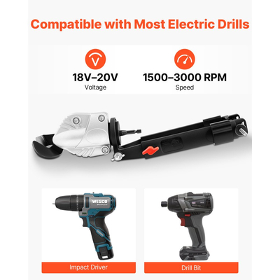 Εξάρτημα τρυπανιού κοπής/κοπής μετάλλων VEVOR, Κόφτης λαμαρίνας με περιστρεφόμενη κεφαλή 360 μοιρών, αιχμηρές λεπίδες, ιδανικό για γαλβανισμένο χάλυβα 1,22 mm, ανοξείδωτο χάλυβα 1 mm, πλάκα αλουμινίου, πλαστικό, χαρτόνι