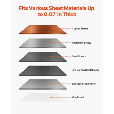 Ψαλίδι λαμαρίνας VEVOR, χειροκίνητο ψαλίδι πλακών, κόφτης λαμαρίνας πάγκου χωρίς λαιμό για πολλαπλές χρήσεις, με συμπαγές ατσάλινο πλαίσιο, τύπος τοποθέτησης, μέγιστο πάχος κοπής 1,9 mm για χάλυβα, χαλκό, οπλισμό αλουμινίου