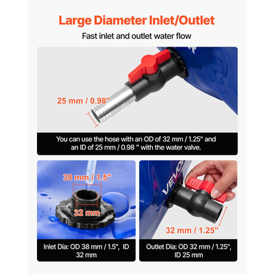 Κύστη αποθήκευσης νερού VEVOR, Δεξαμενή αποθήκευσης νερού 1000L, Κύστη μαλακής σακούλας από PVC εξαιρετικά μεγάλης χωρητικότητας 1000D, Πτυσσόμενη φορητή για άρδευση κήπου, κατασκήνωση, τροχόσπιτο, πρόληψη πυρκαγιάς