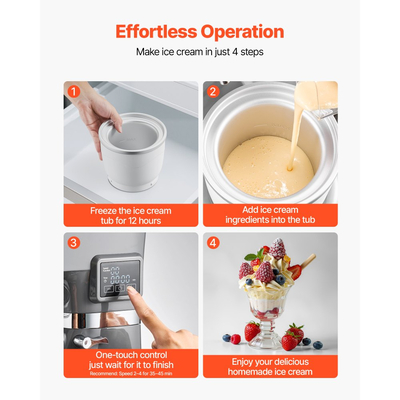Παγωτομηχανή VEVOR, Χωρητικότητα 1,7 L, Ηλεκτρικό Μίξερ 6 Ταχυτήτων, με Ψηφιακή Οθόνη LED & Χρονοδιακόπτη, Αναδευτήρα, Γάντζο Ζύμης, Προστατευτικό Πιτσιλίσματος, για Σπιτικό Παγωτό Σορμπέ με Παγωμένο Γιαούρτι και Φρούτα, Γκρι