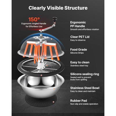 Χλοοκοπτικό VEVOR Bud Leaf Bowl, Χειροκίνητο ψαλίδι μπουμπουκιών 335 mm, με αιχμηρές λεπίδες από ανοξείδωτο ατσάλι, οπτική κοπή, μηχανή υδροπονικής κοπής υγρής και ξηρής, περιστρεφόμενη περιστροφή για φυτά, φύλλα, μπουμπούκια, λουλούδια