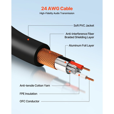 Καλώδιο VEVOR XLR 30,48 m, 2 τεμάχια, θωρακισμένα ισορροπημένα καλώδια μικροφώνου DMX αρσενικού σε θηλυκό, επιχρυσωμένο καλώδιο μικροφώνου XLR 3 ακίδων, για φωτισμό σκηνής, μικρόφωνα, ενισχυτή, μίκτη, συστήματα ηχείων