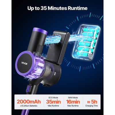 Ασύρματη ηλεκτρική σκούπα VEVOR, μέγιστης ισχύος αναρρόφησης 25KPA, επαναφορτιζόμενη ηλεκτρική σκούπα με κύπελλο σκόνης, ελαφριά ηλεκτρική σκούπα χειρός με χρόνο λειτουργίας 35 λεπτών για το σπίτι, χαλιά, τρίχες κατοικίδιων ζώων, σκληρά δάπεδα