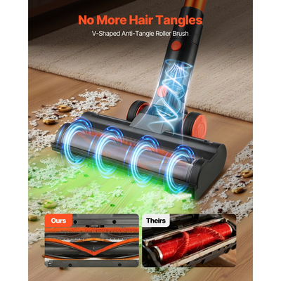 Ασύρματη ηλεκτρική σκούπα VEVOR, μέγιστη αναρρόφηση 40KPA, επαναφορτιζόμενη ηλεκτρική σκούπα με οθόνη LED, ελαφριά ηλεκτρική σκούπα χειρός με χρόνο λειτουργίας 47 λεπτών για το σπίτι, χαλιά, τρίχες κατοικίδιων ζώων, σκληρά δάπεδα