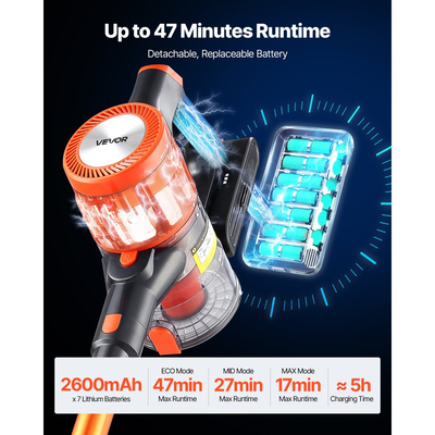 Ασύρματη ηλεκτρική σκούπα VEVOR, μέγιστη αναρρόφηση 40KPA, επαναφορτιζόμενη ηλεκτρική σκούπα με οθόνη LED, ελαφριά ηλεκτρική σκούπα χειρός με χρόνο λειτουργίας 47 λεπτών για το σπίτι, χαλιά, τρίχες κατοικίδιων ζώων, σκληρά δάπεδα