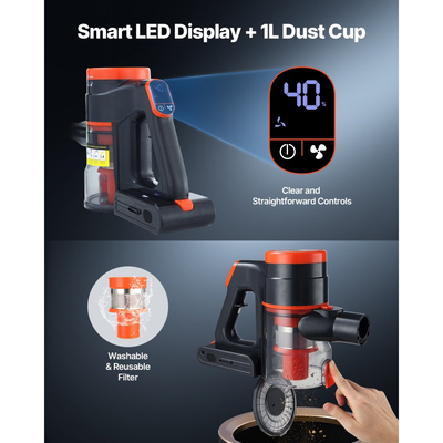Ασύρματη ηλεκτρική σκούπα VEVOR, μέγιστη αναρρόφηση 40KPA, επαναφορτιζόμενη ηλεκτρική σκούπα με οθόνη LED, ελαφριά ηλεκτρική σκούπα χειρός με χρόνο λειτουργίας 47 λεπτών για το σπίτι, χαλιά, τρίχες κατοικίδιων ζώων, σκληρά δάπεδα