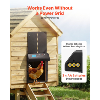 Αυτόματη πόρτα κοτέτσιου VEVOR, Πόρτα κοτέτσιου με μπαταρία, χρονοδιακόπτη και χειροκίνητη ρύθμιση, ασφάλεια κατά του τσιμπήματος, ανθεκτικό κράμα αλουμινίου, αυτόματο ανοιχτήρι πόρτας Chick Run με αδιάβροχη σφράγιση, μαύρη