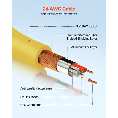 Καλώδιο VEVOR XLR 6,1 m, 6 τεμάχια, θωρακισμένα ισορροπημένα καλώδια μικροφώνου DMX αρσενικού σε θηλυκό, επιχρυσωμένα καλώδια μικροφώνου XLR 3 ακίδων, για φωτισμό σκηνής, μικρόφωνα, ενισχυτή, μίκτη, συστήματα ηχείων