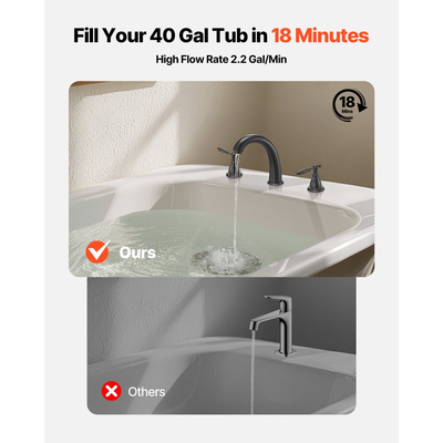 Βρύση μπανιέρας VEVOR Roman, Σετ βρυσών μπανιέρας με λαιμόκοψη και 2 λαβές, Βρύσες μπανιέρας Roman με βάση για φροντίδα μωρού, Μπάνιο ενηλίκων, Βρύση μπανιέρας με καταρράκτη 3 οπών, Χάλκινο, Σχεδιασμός στόμιο υψηλού τόξου