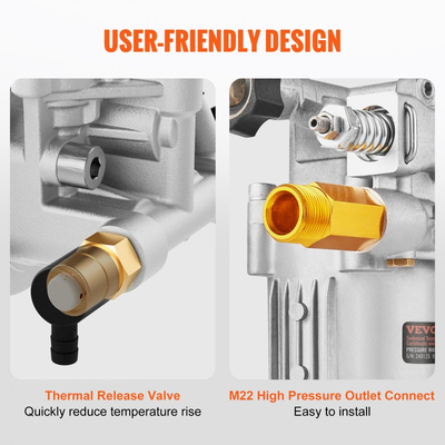 Αντλία πλυστικού μηχανήματος υψηλής πίεσης VEVOR, οριζόντιος άξονας 19 mm, 3400 PSI, 2.5GPM, Ανταλλακτικό κιτ αντλιών πλυστικού μηχανήματος υψηλής πίεσης, Αντλία πλυστικού εξαρτημάτων, Συμβατό με Honda, Simpson, RYOBI, Briggs & Stratton, Subaru, Craftsman