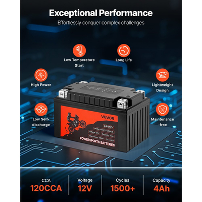 Μπαταρία μοτοσικλέτας VEVOR, 12 Volt 4Ah, προφορτισμένη μπαταρία λιθίου LiFePO4 για Powersports, χωρίς συντήρηση και υψηλής απόδοσης, συμβατή με ATV, μοτοσικλέτα, τζετ σκι, σκούτερ, UTV και άλλα