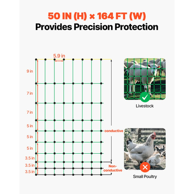 Ηλεκτρικό δίχτυ περίφραξης VEVOR, 1,27 mx 50 m, Περίφραξη με δίχτυ για ζώα με πασσάλους και στύλους, Φορητά δίχτυα για κατσίκες, πρόβατα, ελάφια, χοίρους, σκύλους, Ηλεκτρική περίφραξη για αυλές, κήπους, αγροκτήματα, ράντσα