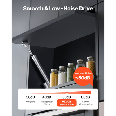 Γραμμικός Ενεργοποιητής VEVOR 12V, Διαδρομή 250mm, Υψηλής Ταχύτητας 15mm/s, Γραμμικός Ενεργοποιητής Κίνησης 1000N - με Προστασία IP54 & Βάση Στήριξης για Γραφείο Ανύψωσης, Ανακλινόμενες Καρέκλες, Ανοιχτήρι Πόρτας Παραθύρου
