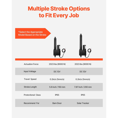 Γραμμικός Ενεργοποιητής VEVOR 12V, Εξαιρετικά Βαρέως Τύπου Γραμμικός Ενεργοποιητής Κίνησης 9000N με Διαδρομή 150mm, Βαθμολογία IP65 5mm/s με Βάσεις Στήριξης για Σκάφη Βιομηχανικών Μηχανημάτων, Συστήματα Βαρέων Ανυψωτικών Φορτίων