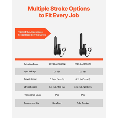 Γραμμικός Ενεργοποιητής VEVOR 12V, Εξαιρετικά Βαρέως Τύπου Γραμμικός Ενεργοποιητής Κίνησης 9000N με Διαδρομή 200mm, Βαθμολογία IP65 5mm/s με Βάσεις Στήριξης για Σκάφη Βιομηχανικών Μηχανημάτων, Συστήματα Βαρέων Ανυψωτικών Φορτίων