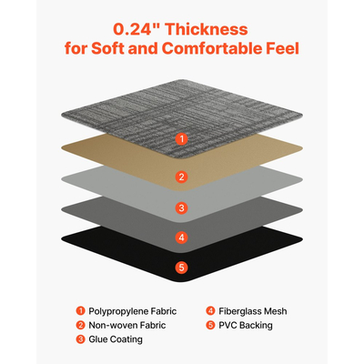 Πλακάκια χαλιού VEVOR Επαναχρησιμοποιούμενα 508 x 508 mm, 24 τεμάχια αρθρωτό τετράγωνο χαλί, Εμπορικό δάπεδο με μαλακή επένδυση για κάλυψη χωρίς ραφές 6.2㎡, Εύκολη αντικατάσταση DIY για σαλόνι, υπνοδωμάτιο, γραφείο, εσωτερικό, πολύχρωμο