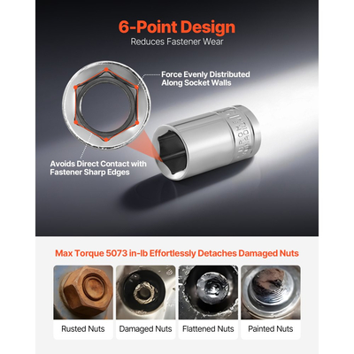 Σετ καρυδάκια VEVOR, 149 τεμάχια, σετ καρυδάκια και καστάνιας 9,5 & 6,4 & 12,7 mm, SAE και μετρικά, βαθιά και ρηχά, κιτ εργαλείων μηχανικού με μύτες, αξεσουάρ, θήκη αποθήκευσης, κράμα χάλυβα CR-V, για επισκευή