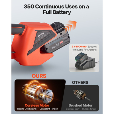 Ηλεκτρική μηχανή δεσίματος VEVOR, 2 μπαταρίες 4000mAh, Αυτόματο εργαλείο δεσίματος με ψηφιακή οθόνη για ιμάντες PP/PET πλάτους 9-16 mm, Μηχανή τάνυσης ταινίας για συσκευασία κουτιών παλέτας