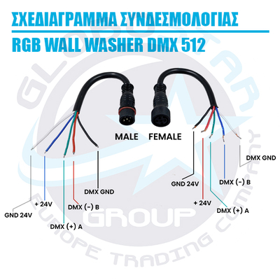 GLOBOSTAR® FLOOD-XENA 05021 Προβολέας Σποτ Wall Washer LED 24W 2400lm 10° AC 24V Αδιάβροχο IP65 RGB - Anthracite Grey - L13.5 x W11 x H15cm - 3 Years Warranty