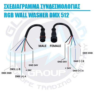 GLOBOSTAR® WASHER-MOZA 05107 Μπάρα Φωτισμού Wall Washer LED 24W 2400lm 10-30° DC 24V Αδιάβροχο IP66 RGB Dimmable - Γκρι Ανθρακί - Μ100 x Π4 x Υ5cm - 3 Χρόνια Εγγύηση