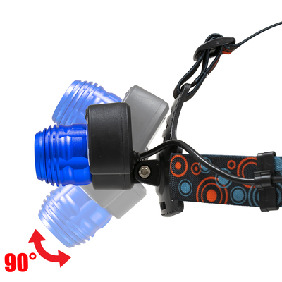 GLOBOSTAR® HEADLAMP 79056 Φακός Κεφαλής με Αισθητήρα Hand Swipe LED 20W 2000lm 15~60° DC 5V με USB-C με Επαναφορτιζόμενη Μπαταρία Li-ion 3.7V 2x18650 4800mAh Αδιάβροχο IP54 Ψυχρό Λευκό 6000K - CREE XHP50 & COB Chip - Μ7.5 x Π5.5 x Υ4.8cm - 1 Χρόνο Εγγύηση
