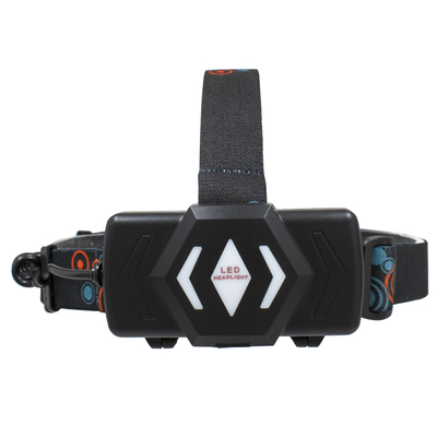 GLOBOSTAR® HEADLAMP 79056 Φακός Κεφαλής με Αισθητήρα Hand Swipe LED 20W 2000lm 15~60° DC 5V με USB-C με Επαναφορτιζόμενη Μπαταρία Li-ion 3.7V 2x18650 4800mAh Αδιάβροχο IP54 Ψυχρό Λευκό 6000K - CREE XHP50 & COB Chip - Μ7.5 x Π5.5 x Υ4.8cm - 1 Χρόνο Εγγύηση