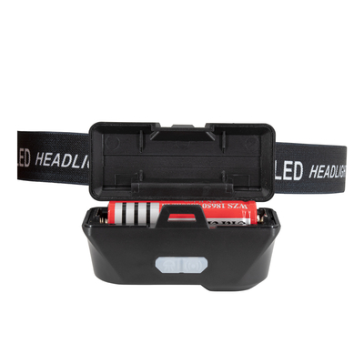 GLOBOSTAR® HEADLAMP 79066 Φακός Κεφαλής με Αισθητήρα Hand Swipe LED 25W 2500lm 60° DC 5V με USB-C με Επαναφορτιζόμενη Μπαταρία Li-ion 3.7V 1x18650 4800mAh Αδιάβροχο IP54 Ψυχρό Λευκό 6000K - CREE COB Chip - Μ8.5 x Π4 x Υ4cm - 2 Χρόνια Εγγύηση