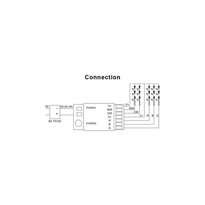 GLOBOSTAR® MiBOXER-FUT039 73433 Δέκτης Dimmer / Controller με 5 x 6A 144W Κανάλια DC 12-24V 10A 240W Max IP20 - RF2.4Ghz Group Zone - Μ8.5 x Π4.5 x Υ2.2cm - 5 Χρόνια Εγγύηση