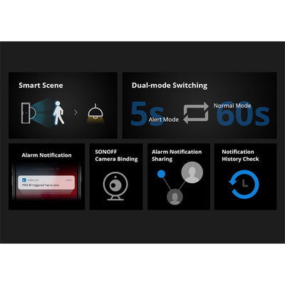 GloboStar® 80064 SONOFF PIR3-RF – Smart 433MHZ RF PIR Motion Sensor 6m/110° Detection