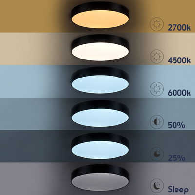 GLOBOSTAR® BURTON 61203-P Μοντέρνο Κρεμαστό Φωτιστικό Οροφής LED 75W 8625lm 120° AC 220-240V IP20 Ρυθμιζόμενο Λευκό CCT με Χειριστήριο από 2700K έως 6000K Dimmable - Lumileds SMD Chip - Λευκό Ματ - Μ60 x Π60 x Υ8cm - 3 Χρόνια Εγγύηση