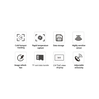 GLOBOSTAR® NOYAFA-NF-521 79989 Ψηφιακή Θερμοκάμερα Χειρός 2MP -10°C - 400°C με Οθόνη 2.4 TFT LCD με Micro-USB με Επαναφορτιζόμενη Μπαταρία Li-ion 3.7V 2600mAh & 8GB Micro TF Card IP20 - Μ6 x Π6 x Υ21cm - 2 Χρόνια Εγγύηση