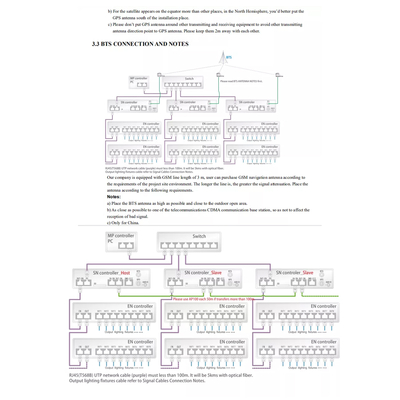 GloboStar® 90145 SEEKWAY SN-510 - Professional Master Controller - Full Colour LED Digital Control System - Κεντρικός Controller για Ψηφιακά Προϊόντα LED Digital Pixel TTL & DMX512 - Single Colour & RGB & RGBW - Synchronous & Asynchronous

GLOBOSTAR® SEEKWAY SN-510 90145 Επαγγελματικός Ψηφιακός Controller TTL & DMX512 Pixel Online Full Color ARTNET - 3 Χρόνια Εγγύηση
