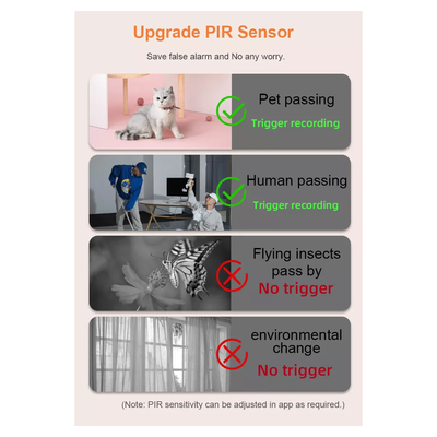 GloboStar® 86008 Rechargeable Table Camera WiFi HD 1080P 3MP 350° 5200mAh Two Way Audio & Motion Detection - Επαναφορτιζόμενη Επιτραπέζια Κάμερα WiFi HD 1080P 350° 5200mAh Διπλή Κατέυθυνση Ομιλίας με Ανιχνευτή Κίνησης - Λευκό