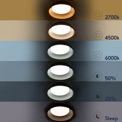 GLOBOSTAR® ANATOLIA 61270 Μοντέρνο Κρεμαστό Φωτιστικό Οροφής LED 75W 8625lm 120° AC 220-240V IP20 Ρυθμιζόμενο Λευκό CCT με Χειριστήριο από 2700K έως 6000K Dimmable - Lumileds SMD Chip - Χρυσό - Μ60 x Π60 x Υ12.5cm - 3 Χρόνια Εγγύηση